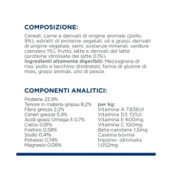 Hill's Prescription Diet I/D Digestive Care Stress Crocchette Per Cani Con Pollo Taglia Mini Sacco 1kg