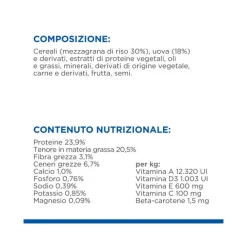 Hill's Prescription Diet I/D Sensitive Crocchette Uovo E Riso Cani Sacco 1,5kg