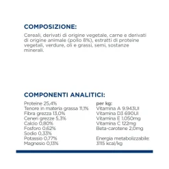 Hill's Prescription Diet Metabolic Crocchette Al Pollo Per Cani Taglia Mini Sacco 1kg