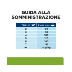 Hill's Prescription Diet Metabolic Crocchette Al Pollo Per Cani Taglia Mini Sacco 6kg