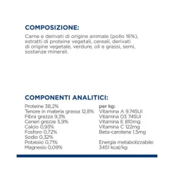 Hill's Prescription Diet Metabolic Crocchette Pollo Per Gatti Sacco 1,5kg