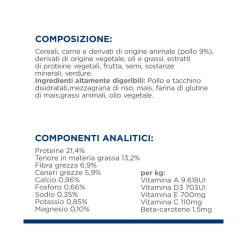 Hill's Prescription Diet Mini Gastrointestinal Biome Crocchette Per Cani Taglia Piccola Sacco 6Kg