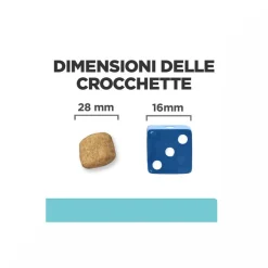 Hill's Prescription Diet T/D Dental Care Crocchette Per Cani Adulti Con Pollo Sacco 4 Kg