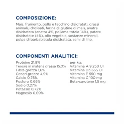 Hill's Science Plan Culinary Creations Adult Crocchette Con Anatra E Patate Per Cani Taglia Media Sacco 14kg