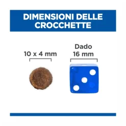 Hill's Science Plan Medium Breed Puppy Crocchette Con Pollo Per Cuccioli Sacco 14 Kg