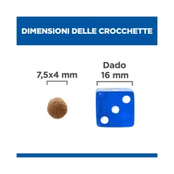Hill's Science Plan Perfect Digestion Crocchette Pollo E Riso Integrale Cani Taglia Piccola Sacco 1,5kg