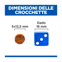 Hill's Science Plan Perfect Weight & Active Mobility Adult Crocchette Con Pollo Per Cani Taglia Media Sacco 12 Kg