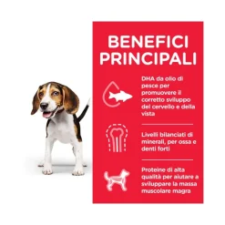 Hill's Science Plan Puppy Bocconcini Pollo Per Cani Cuccioli Lattina 370g