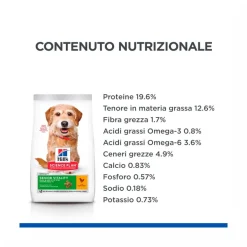 Hill's Science Plan Senior Vitality Mature Adult 7+ Crocchette Con Pollo E Riso Per Cani Taglia Piccola 1,5Kg