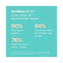 Isdin Acniben Body Spray Antiacne 150ml - Trattamento Corpo