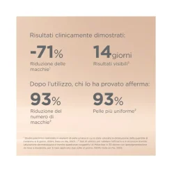 Isdinceutics Melaclear Siero Antimacchie 30ml