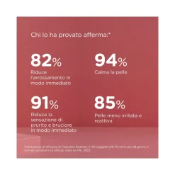 Isdin Foto Ultra Redness SPF50 Fotoprotezione Viso 50ml