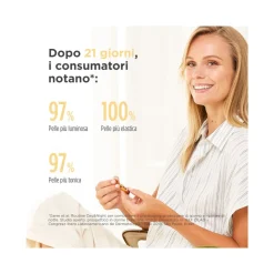 Isdin Isdinceutics Flavo-C Ultraglican Viso 30 Fiale