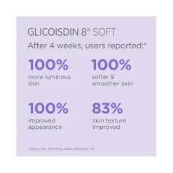 Isdin Isdinceutics Glicoisdin 15 Moderato Gel Viso Esfoliante 50ml