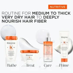 Kérastase K Nutritive Scalp Serum 90ml