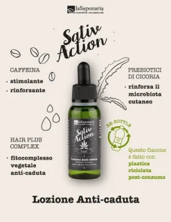 La Saponaria Sativaction Lozione Anticaduta Capelli Uomo 30ml