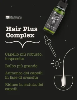 La Saponaria Sativaction Lozione Anticaduta Capelli Uomo 30ml