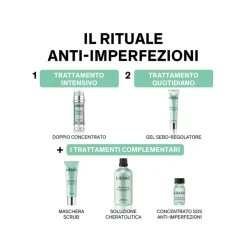 Lierac Sebologie Concentrato SOS Anti Imperfezioni 15ml