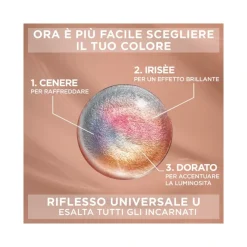 L'Oréal Paris Kit Excellence Universal Nude Colorazione Permanente 5U Castano Chiaro Universale
