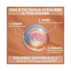 L'Oréal Paris Kit Excellence Universal Nude Colorazione Permanente 4U Castano Universale