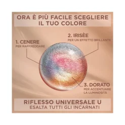 L'Oréal Paris Kit Excellence Universal Nude Colorazione Permanente 8U Biondo Chiaro Universale