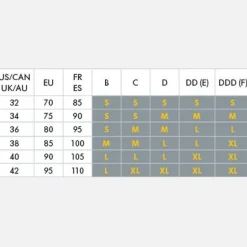 Medela Reggiseno Gravidanza Allattamento Bianco Taglia L