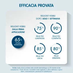 Miamo Renewal Peel Serum 8 Tubi