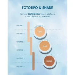 Miamo Second Skin Mesh Fondotinta Cushion Ivory SPF50 Pa+++