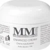 MM SYSTEM SRP ENHANCED CR 15%