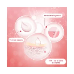 Neutrogena Bright Boost Crema Idratante per Viso Crema Gel Illuminante Viso con Neoglucosamina 50ml