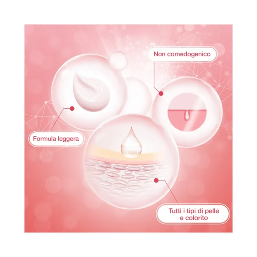 Neutrogena Bright Boost Crema Idratante per Viso Crema Gel Illuminante Viso con Neoglucosamina 50ml