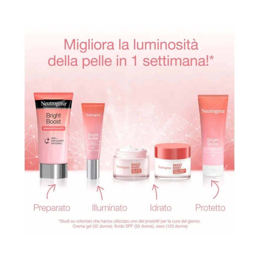 Neutrogena Bright Boost Crema Viso Notte con Neoglucosamina 50ml