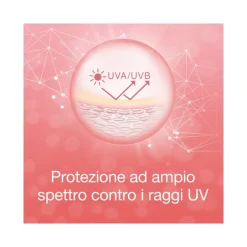 Neutrogena Bright Boost Fluido Viso Idratante con Protezione Solare Viso SPF 30 50ml