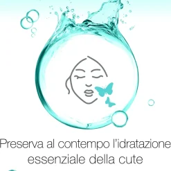 Neutrogena Detox Esfoliante Azione Rinfrescante 150ml
