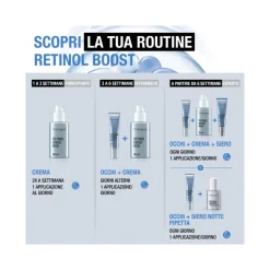 Neutrogena Retinol Boost Crema Contorno Occhi con Retinolo Anti Età 15ml