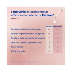 Nivea Cellular Expert Lift Siero Lift 3-zone Viso Antirughe Per Un Effetto Lifting 30ml