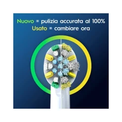 Oral-B Testine Di Ricambio Pro Floss Action 3 Pezzi