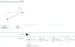 Pavis Immobilizzatore Di Spalla Con Abduzione Da 10° A 15° Cod. 410