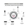 Pharmalife Aspersina Barcode Siero Per Rughe Periorali 15ml