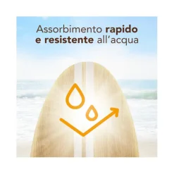 Piz Buin Crema Viso Protettiva SPF 50+ Molto Alta 50ml