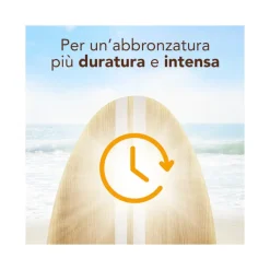 Piz Buin Tan E Protect Lozione SPF30 Alta 150ml