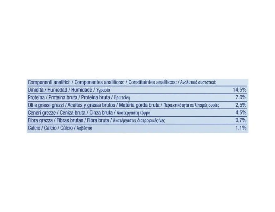 Purina Dentalife Snack Daily Oral Care Per Cani 12 - 25kg Taglia Medium 15 Stick