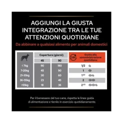 Purina Pro Plan Dog Supplement Multivitamins+ Alimento Complementare Per Cani 67g