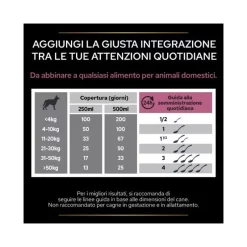 Purina Pro Plan Dog Supplement Skin And Coat+ Alimento Complementare Per Cani 225g