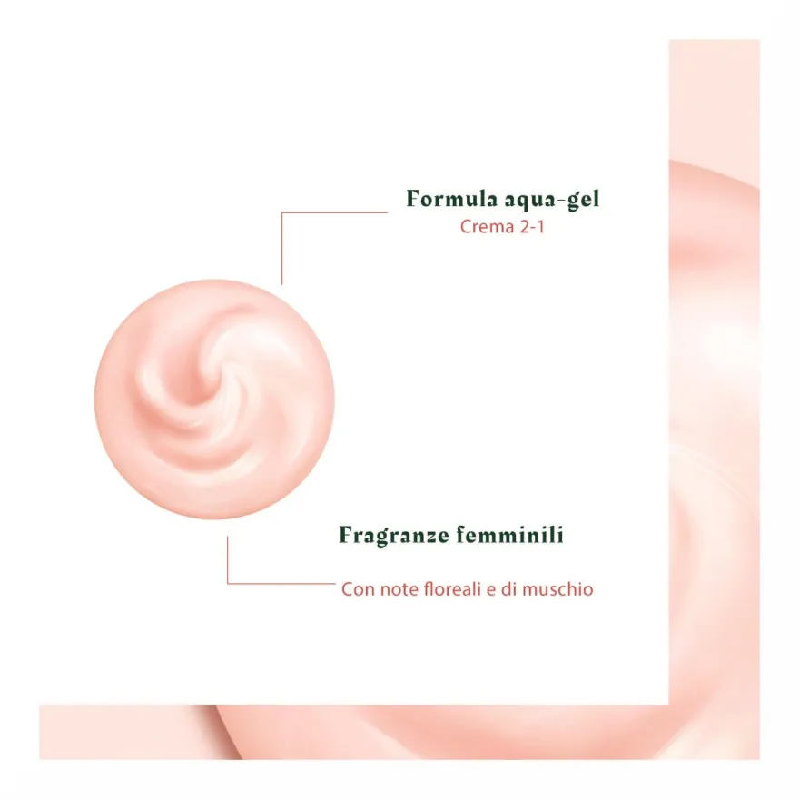 Rene Furterer Tonucia Maschera Districante Rimpolpante Capelli Devitalizzati/Affaticati 200ml