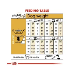 Royal Canin Crocchette Per Cani Barboncino Adulti Sacco 500g