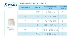Serenity Mutandine A Rete Taglia M 3 Pezzi