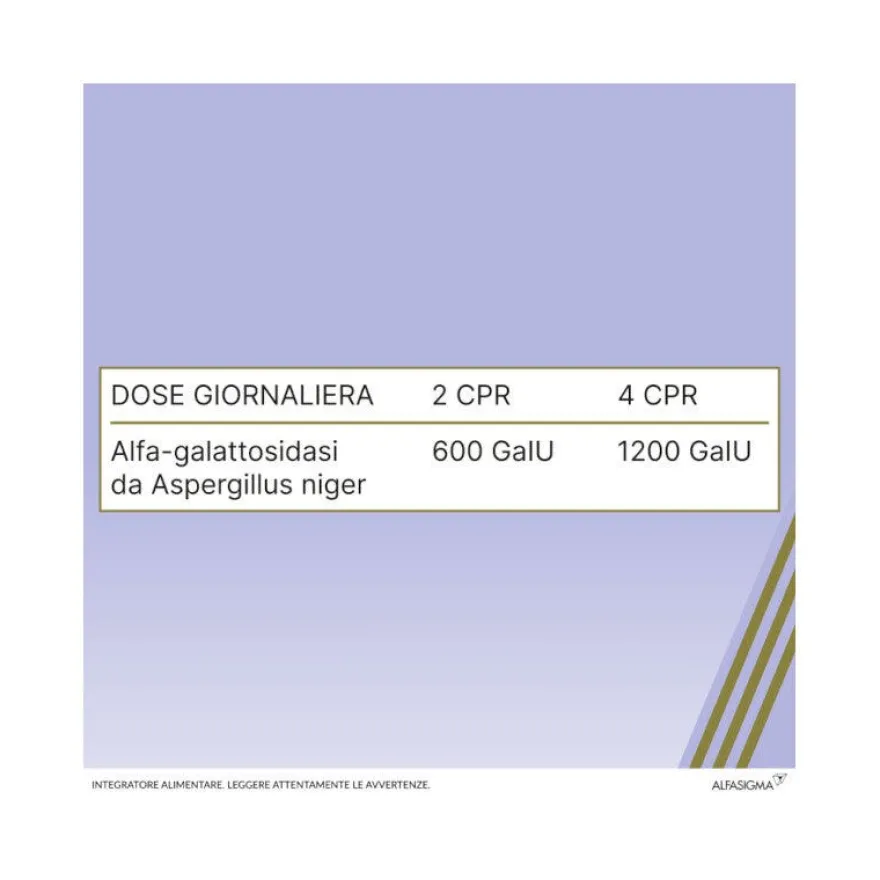 Sinaire 300 Galu Forte 60 Compresse