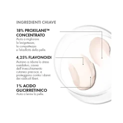 SkinCeuticals A.G.E. Interrupter Advanced Crema Antirughe 48ml