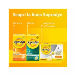 Supradyn Energy Integratore Vitamine A B C D E e Coenzima Q10 Contro la Stanchezza 70 Caramelle Gommose